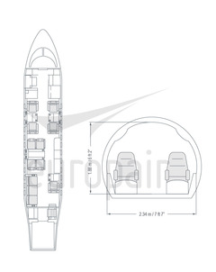 Dassault Falcon 900B/ 900C/ 900EX/ 900LX